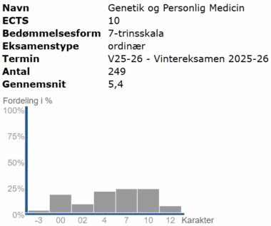 Genetik og Personlig Medicin Efterår 2025
