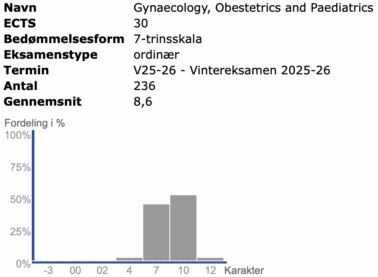 11. semester Efterår 2025