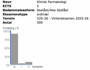 Klinisk Farmakologi Efterår 2025