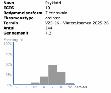 Psykiatri Efterår 2025