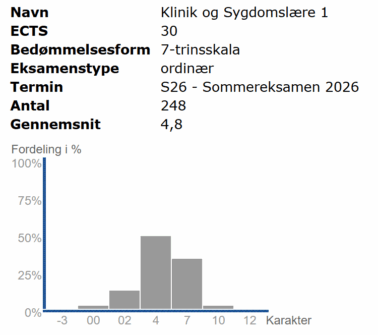 7. semester Forår 2026