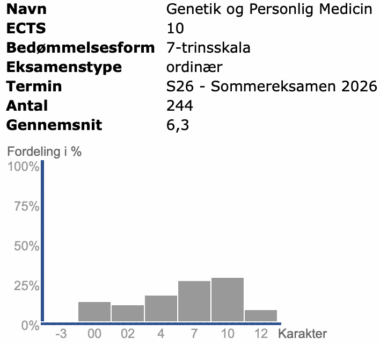 Genetik og Personlig Medicin Forår 2026
